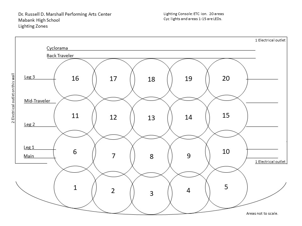 MHS Lighting Plot